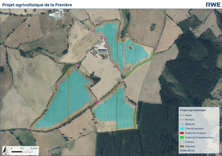 Implantation du projet